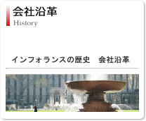 会社沿革