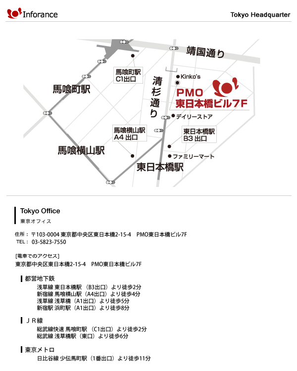 アクセスと地図